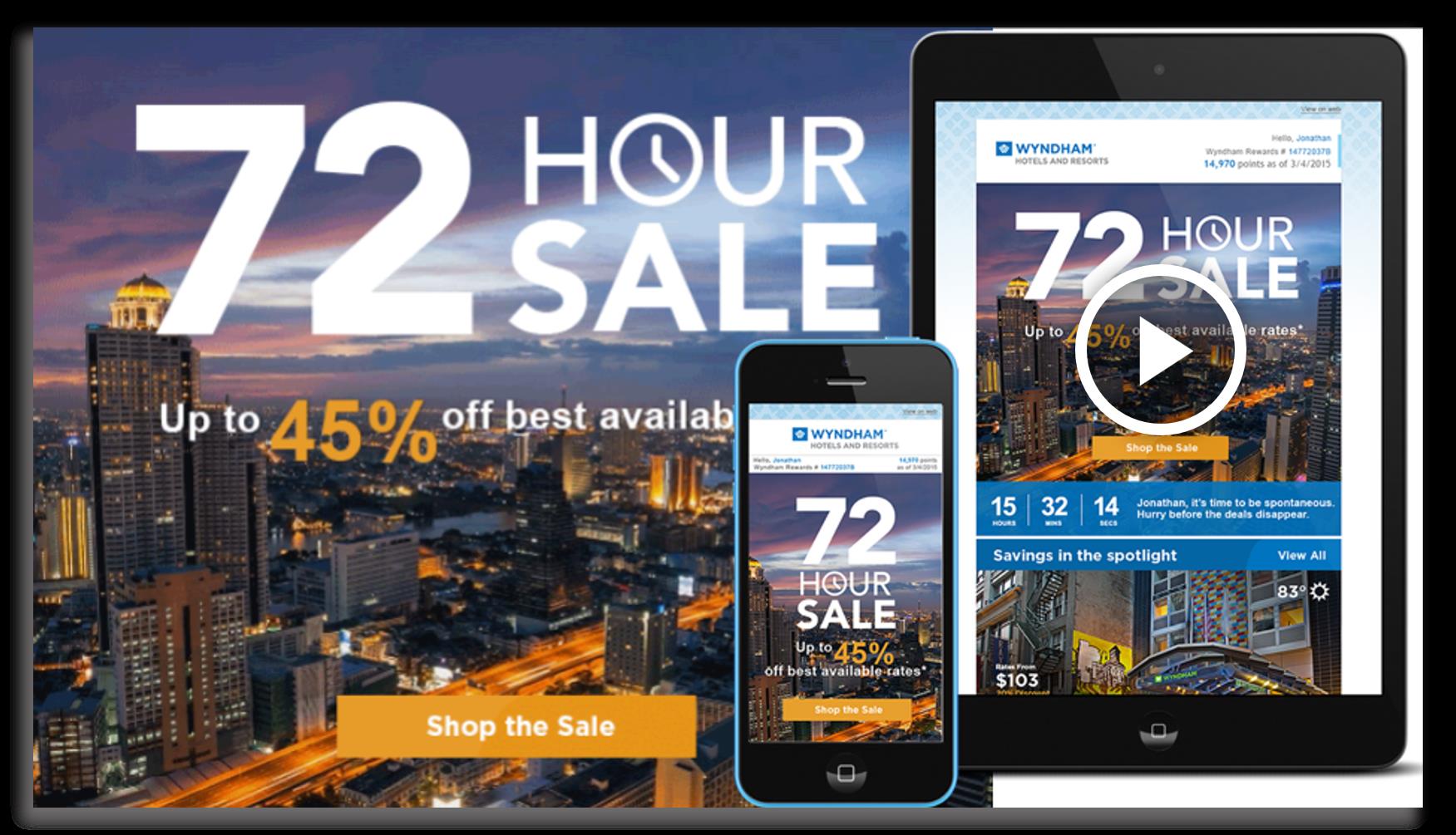 A Personalized Approach to Wyndham’s Member Engagement
